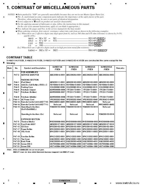 Сервисная инструкция PIONEER X-HM32V, RRV4541