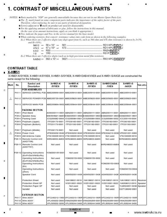 Сервисная инструкция PIONEER X-HM51-K, RRV4458