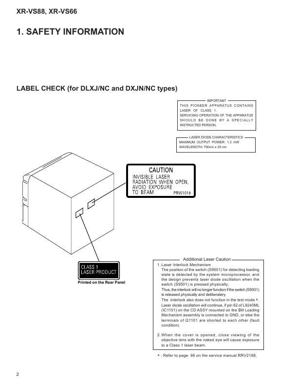 Сервисная инструкция Pioneer XR-VS66, XR-VS88