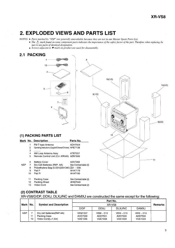 Сервисная инструкция Pioneer XR-VS8