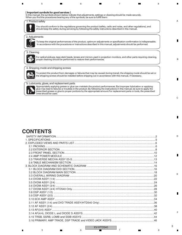 Сервисная инструкция Pioneer XV-DV8, XV-HTD540