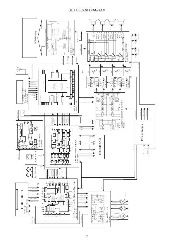 Сервисная инструкция Prology CMD-115