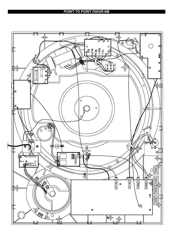 Сервисная инструкция Reloop RP-1000MK3 MK3S