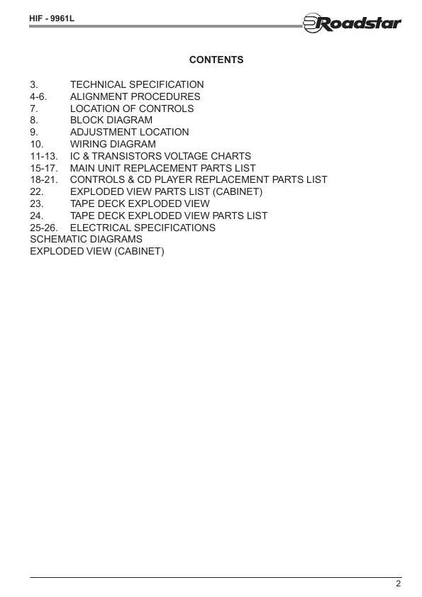 Сервисная инструкция Roadstar HIF-9961L