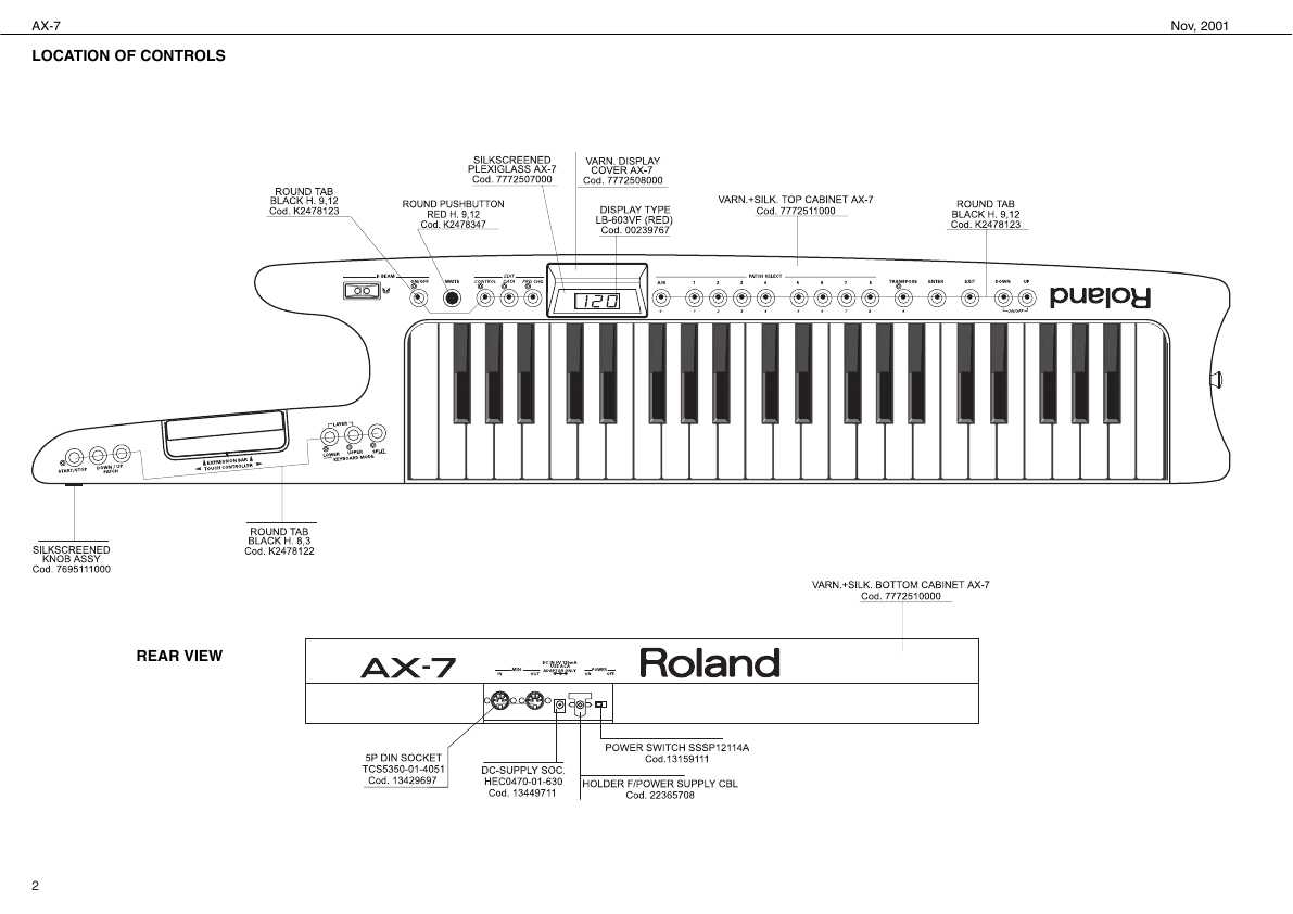 Сервисная инструкция Roland AX-7