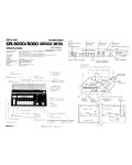 Сервисная инструкция Roland CR-5000, CR-8000