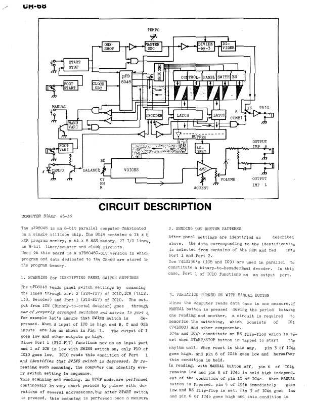 Сервисная инструкция Roland CR-68