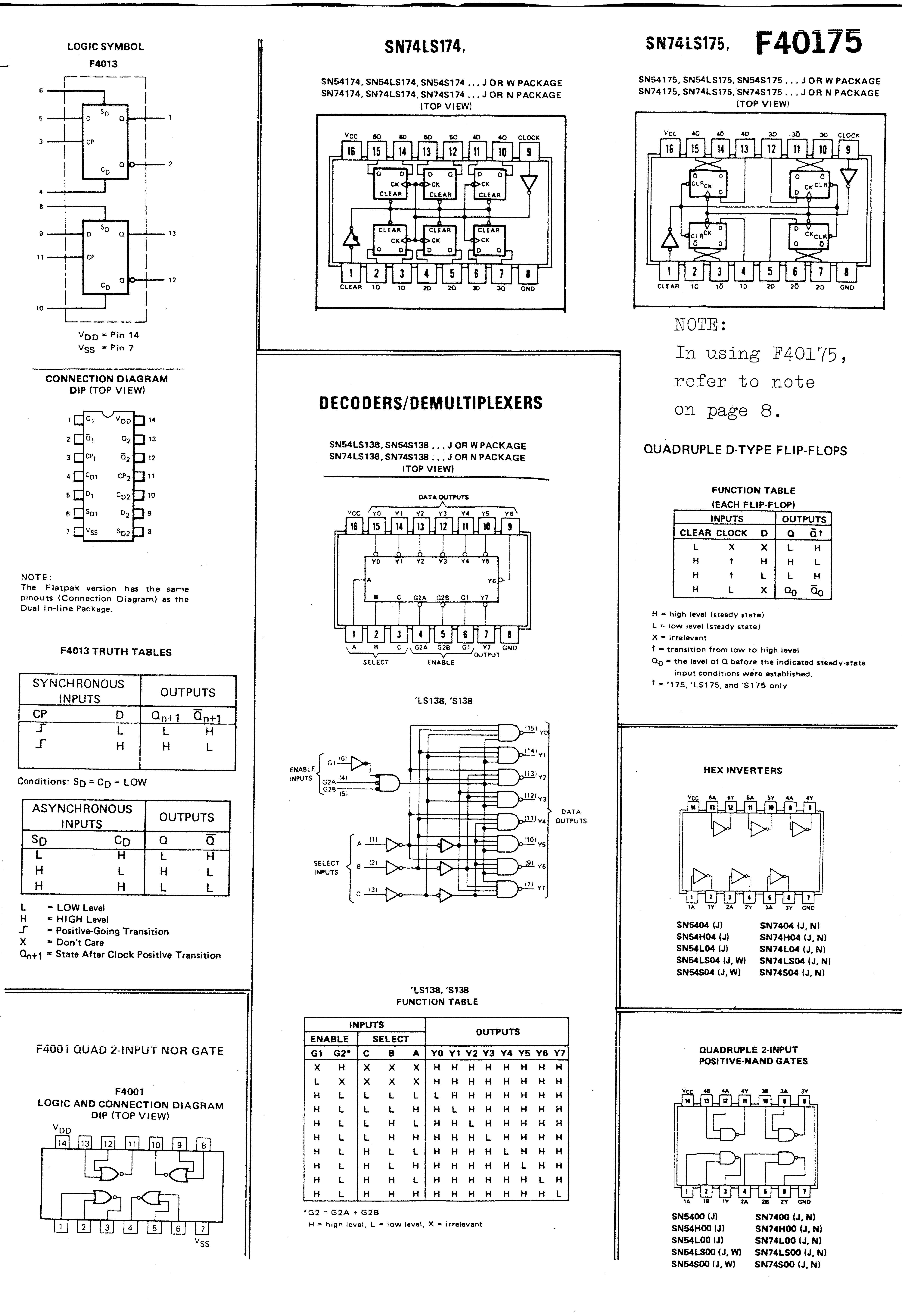 Сервисная инструкция Roland CR-78