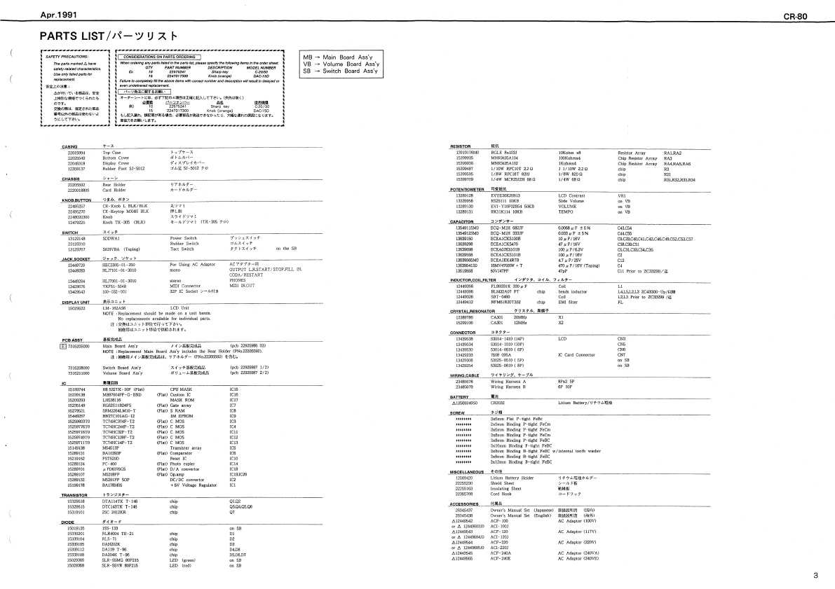 Сервисная инструкция Roland CR-80