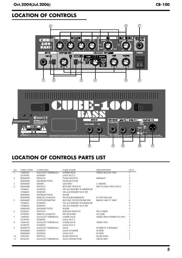 Сервисная инструкция Roland CUBE-100BASS