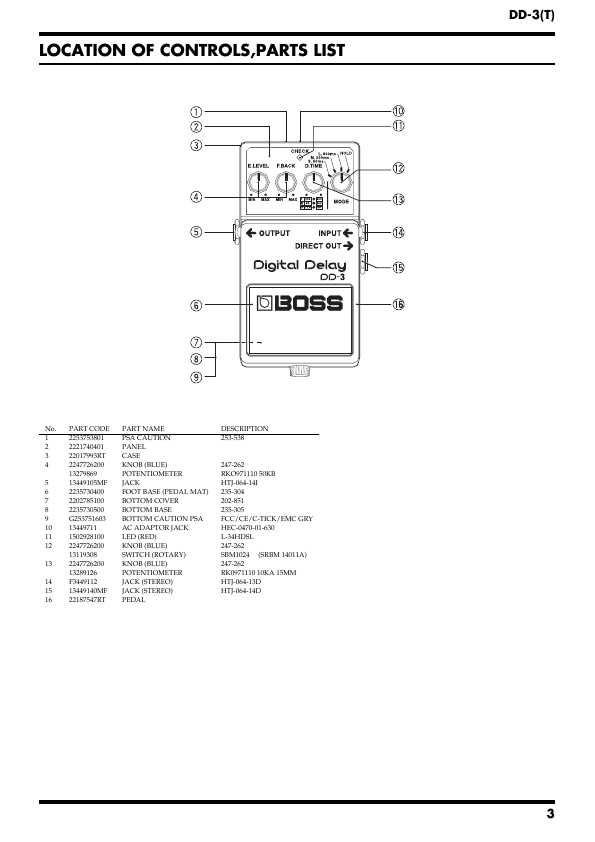 Сервисная инструкция Roland DD-3T