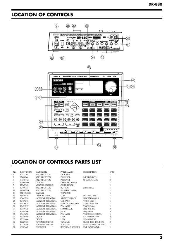 Сервисная инструкция Roland DR-880