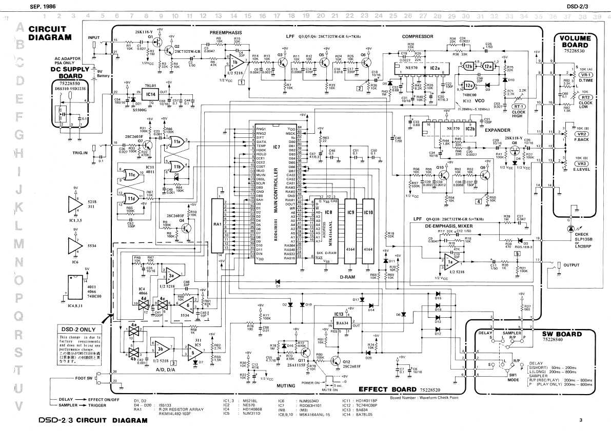 Сервисная инструкция Roland DSD-2, DSD-3