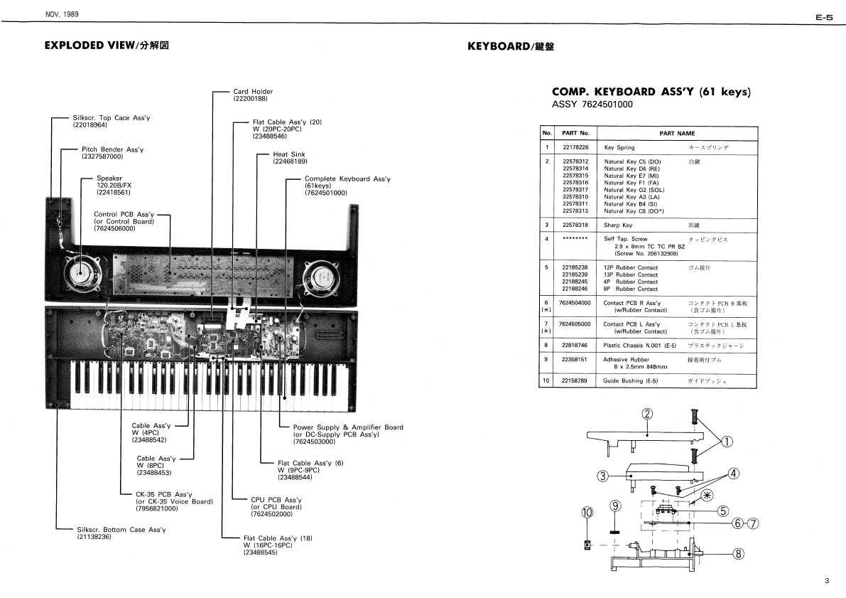 Сервисная инструкция Roland E-5