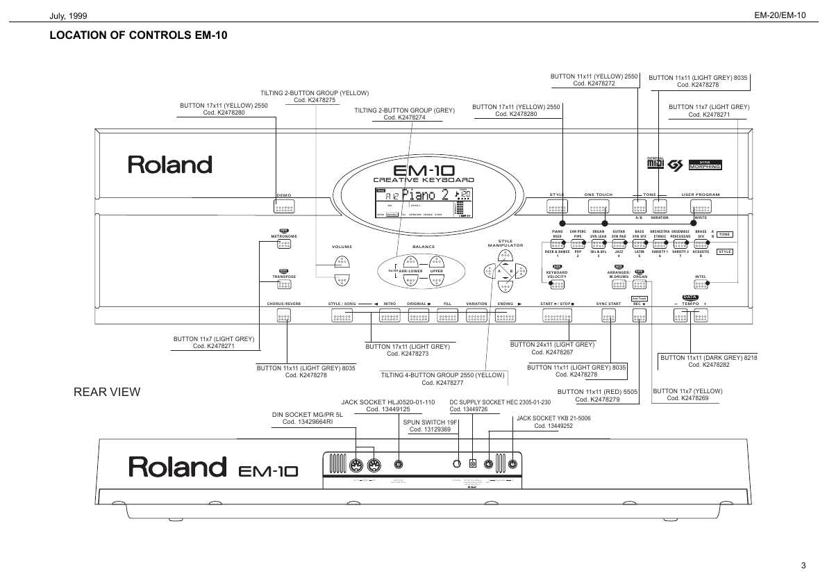 Сервисная инструкция Roland EM-10, EM-20