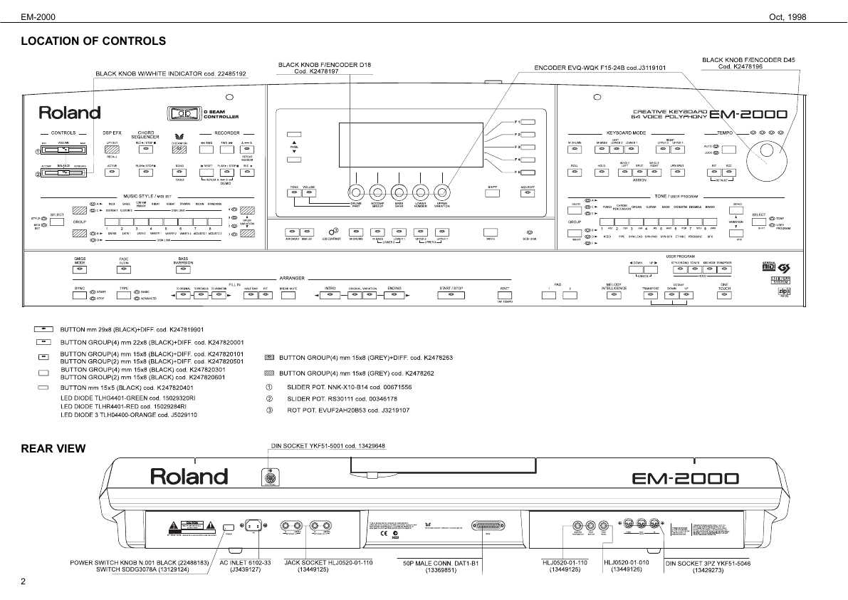 Сервисная инструкция Roland EM-2000