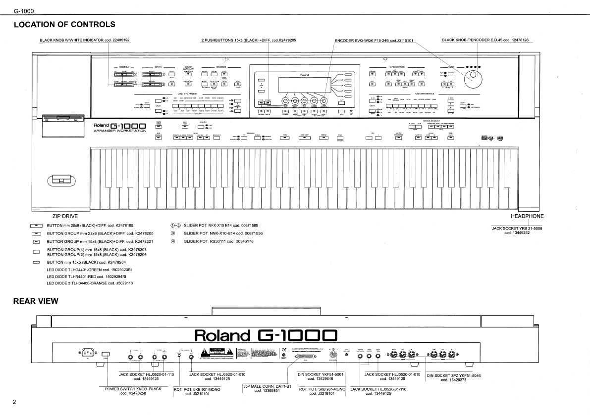 Сервисная инструкция Roland G-1000