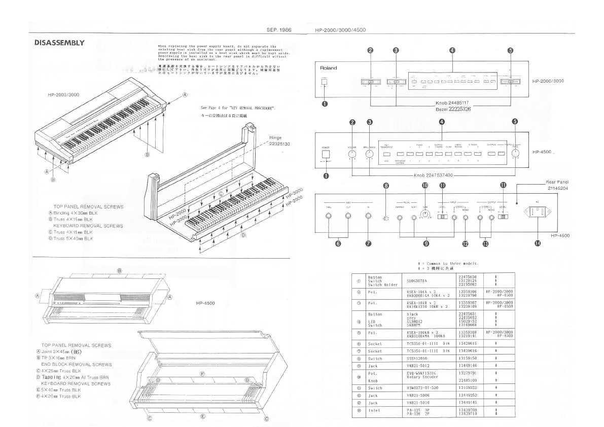 Сервисная инструкция Roland HP-2000, HP-3000, HP-4500