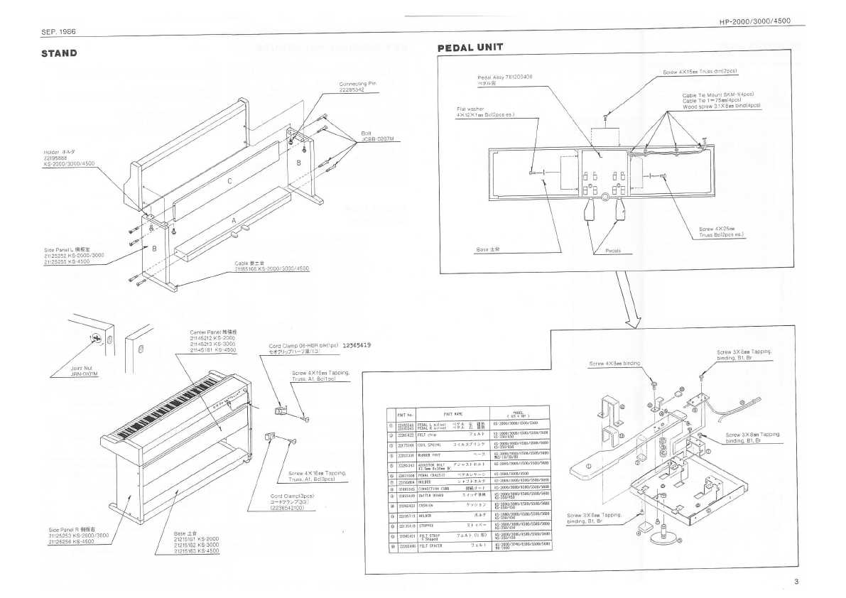 Сервисная инструкция Roland HP-2000, HP-3000, HP-4500