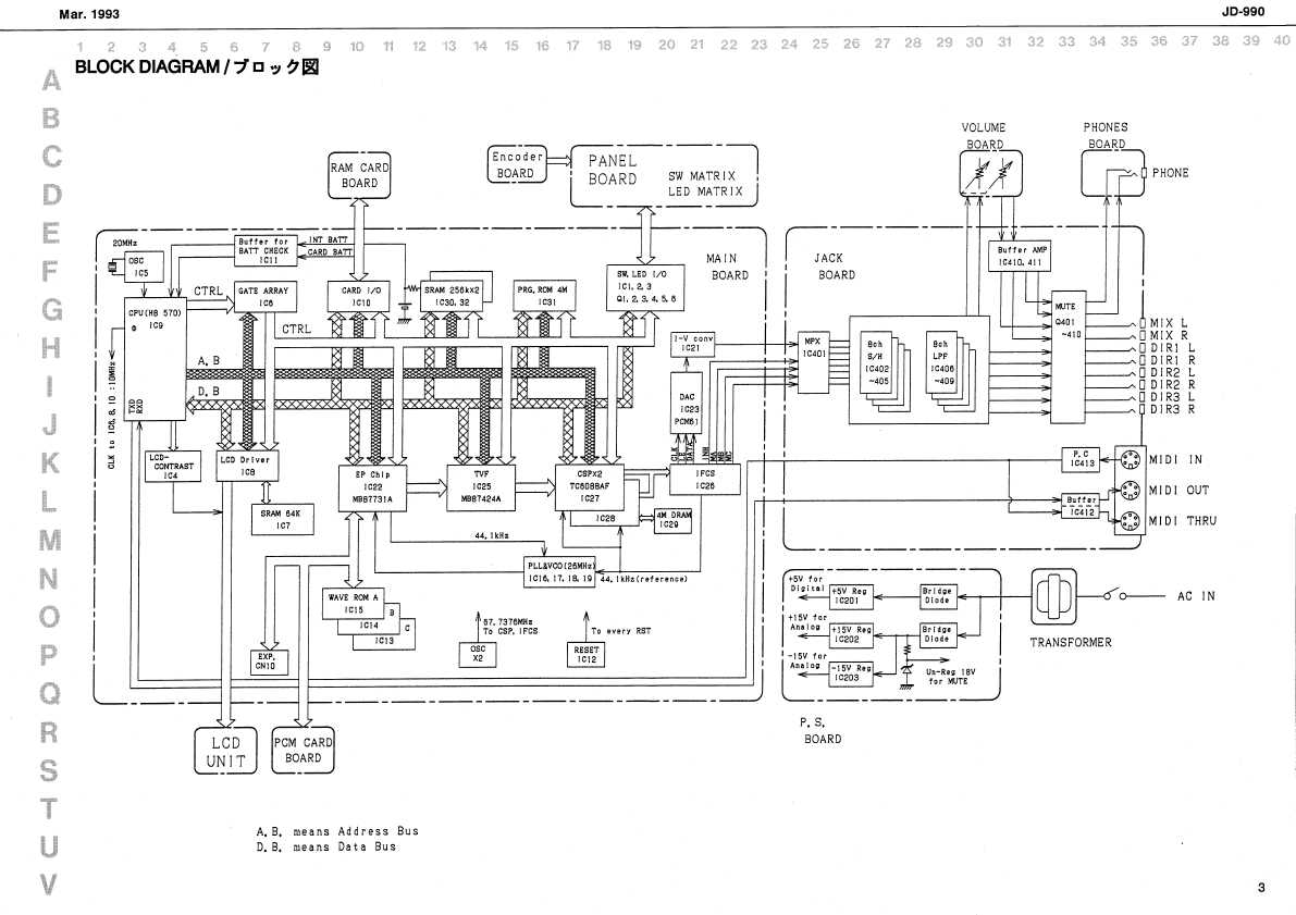 Сервисная инструкция Roland JD-990