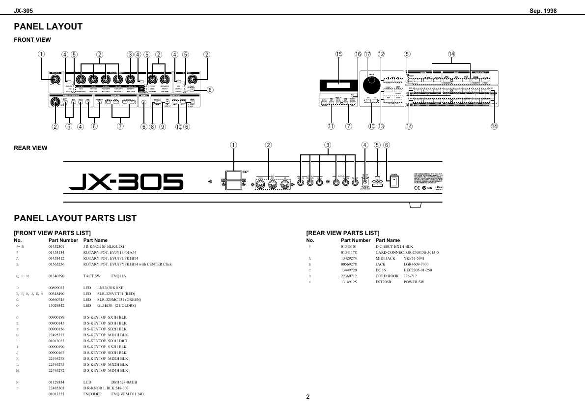 Сервисная инструкция Roland JX-305