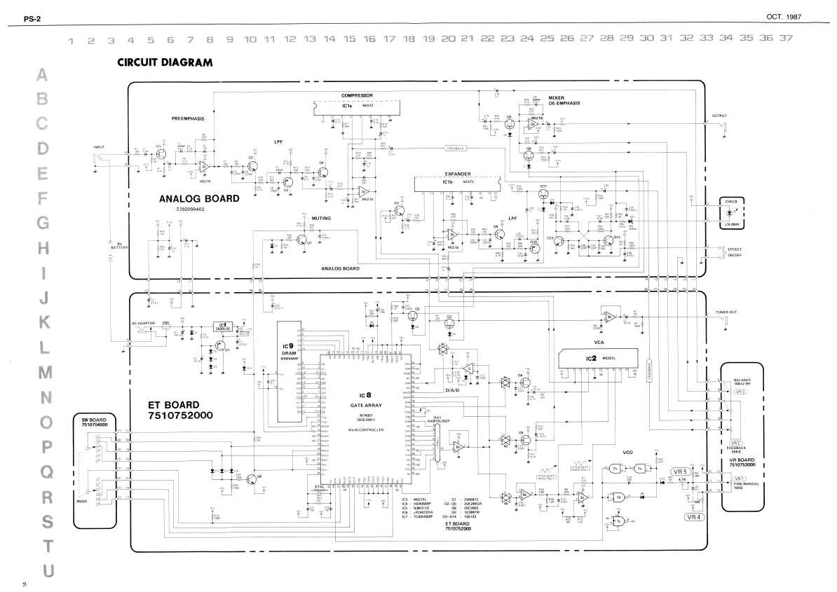 Сервисная инструкция Roland PS-2