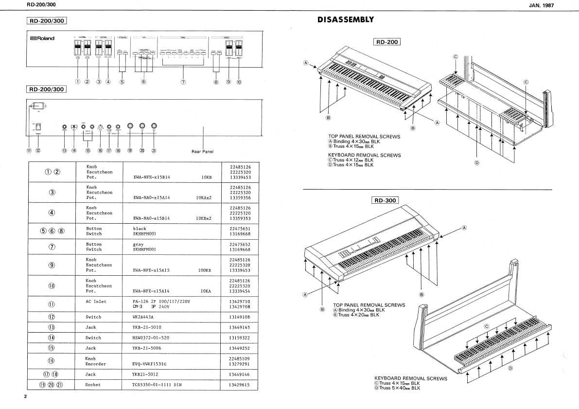 Сервисная инструкция Roland RD-200, RD-300