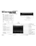 Сервисная инструкция Roland RM-1200, RM-1200B, RM-1600B