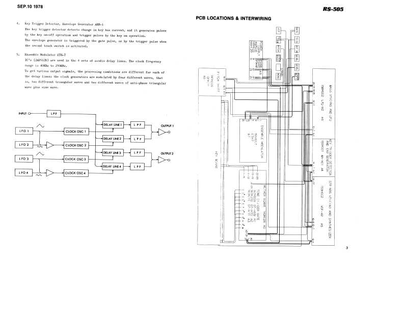 Сервисная инструкция Roland RS-505