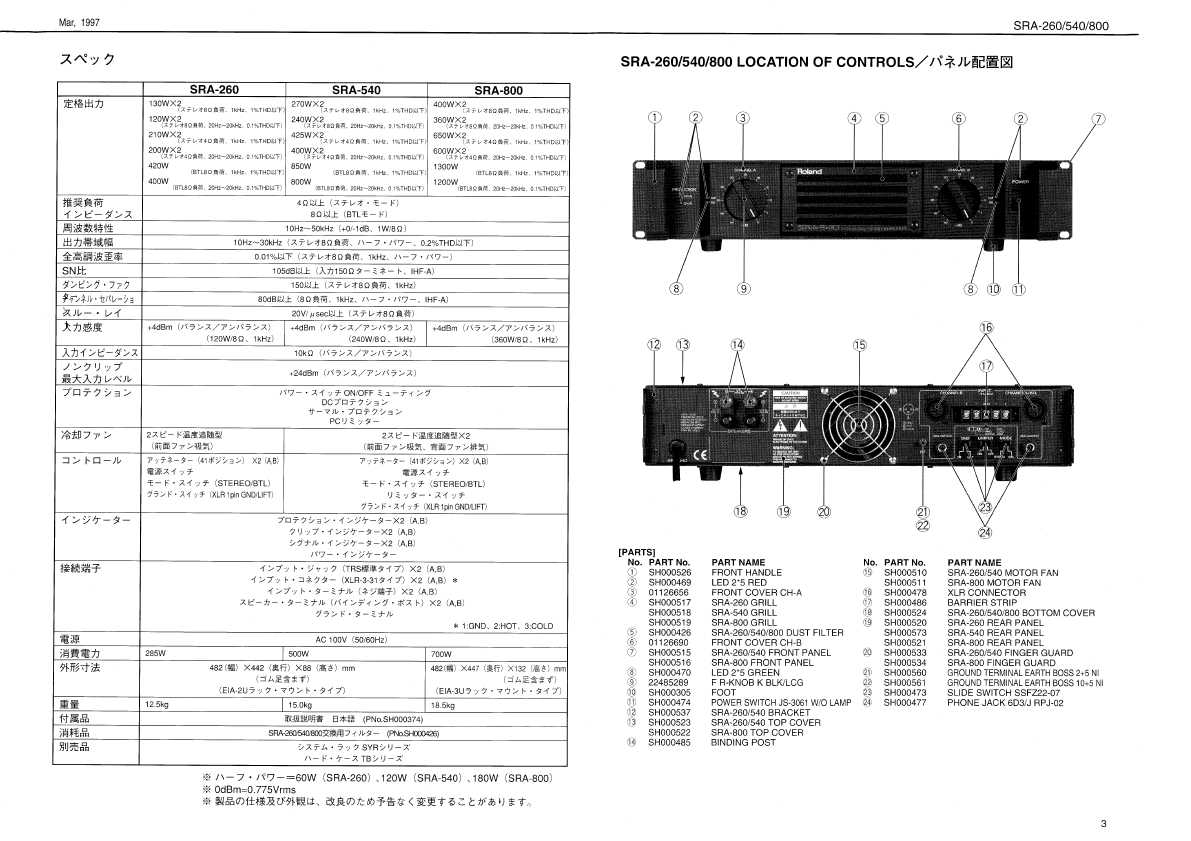Сервисная инструкция Roland SRA-260, SRA-540, SRA-800