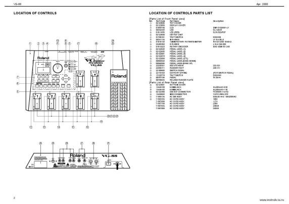 Сервисная инструкция ROLAND VG-88