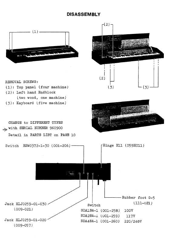 Сервисная инструкция Roland VK-1