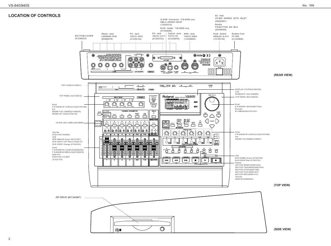 Сервисная инструкция Roland VS-840, S