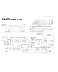 Сервисная инструкция Roland VX-120