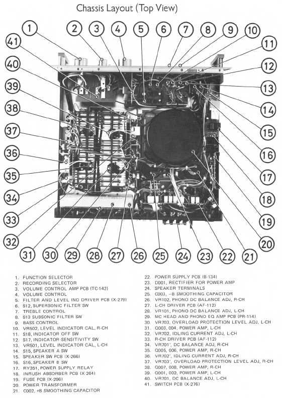 Сервисная инструкция Rotel RA-2040