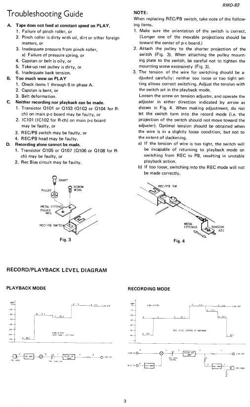 Сервисная инструкция Rotel RMX-82, RMX-82L