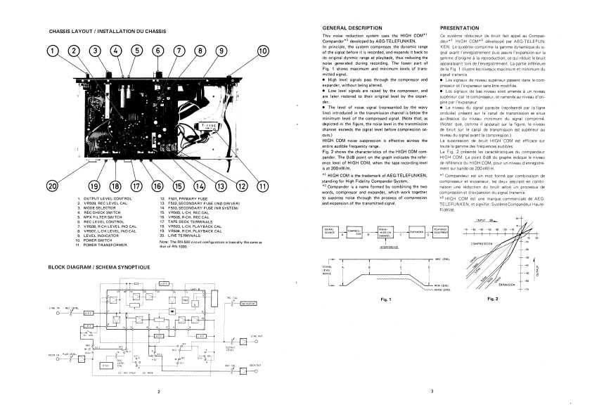 Сервисная инструкция Rotel RN-500, RN-1000