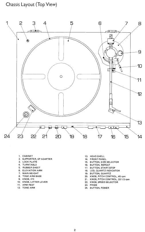 Сервисная инструкция Rotel RP-9400