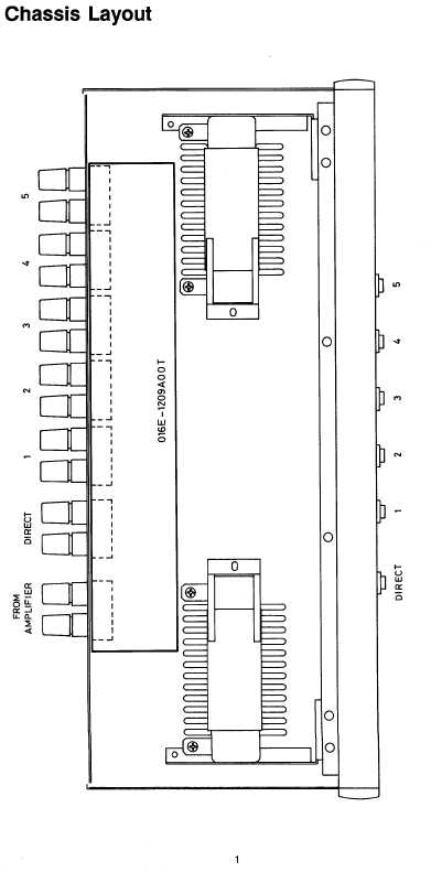 Сервисная инструкция Rotel RSS-900