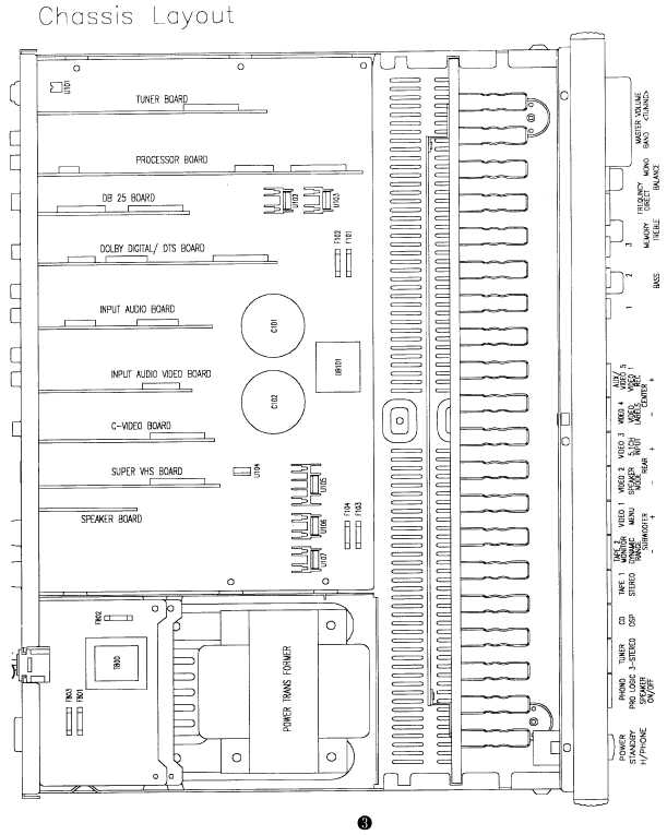 Сервисная инструкция Rotel RSX-965-V1