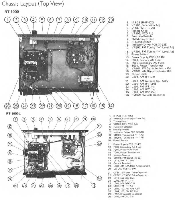 Сервисная инструкция Rotel RT-1000 RT-1000L