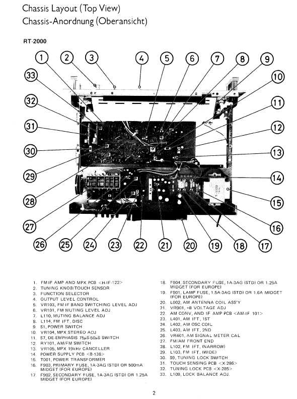 Сервисная инструкция Rotel RT-2000