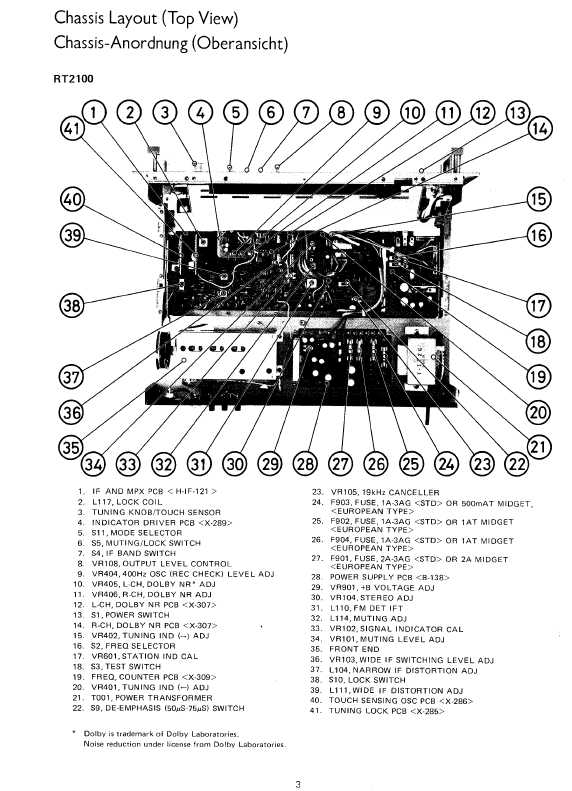 Сервисная инструкция Rotel RT-2000