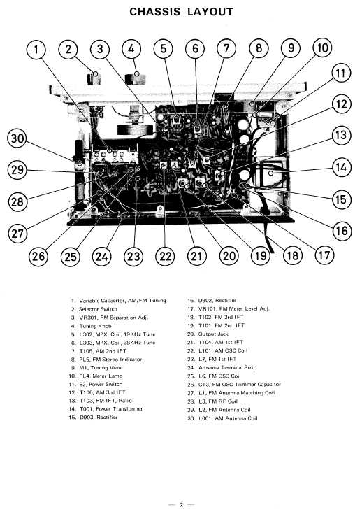 Сервисная инструкция Rotel RT-222