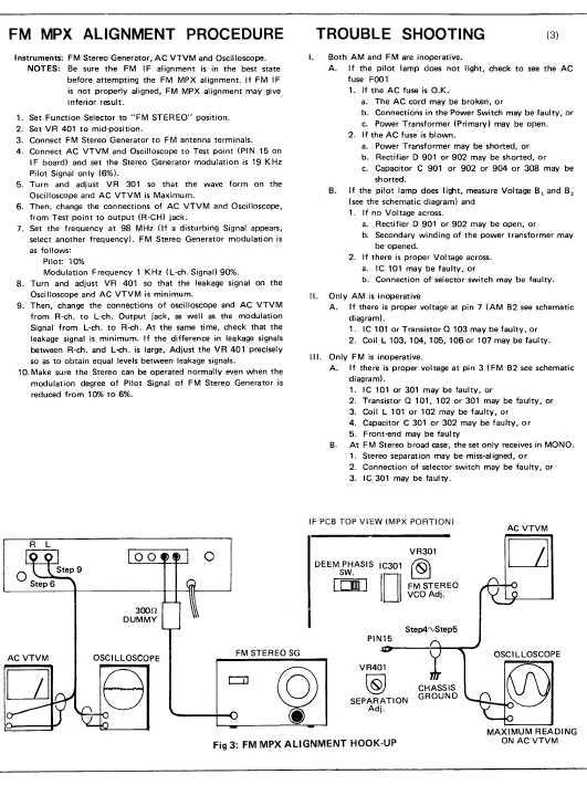 Сервисная инструкция Rotel RT-224