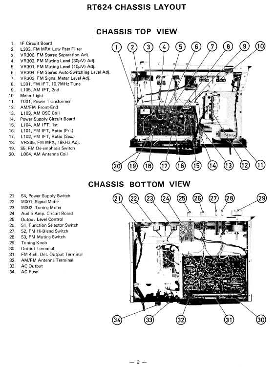 Сервисная инструкция Rotel RT-624 RT-824