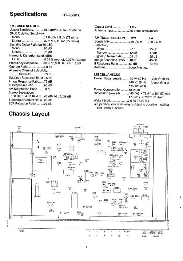 Сервисная инструкция Rotel RT-950BX