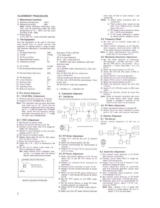 Сервисная инструкция Rotel RVC-240