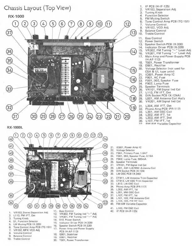 Сервисная инструкция Rotel RX-1000 RX-1000L