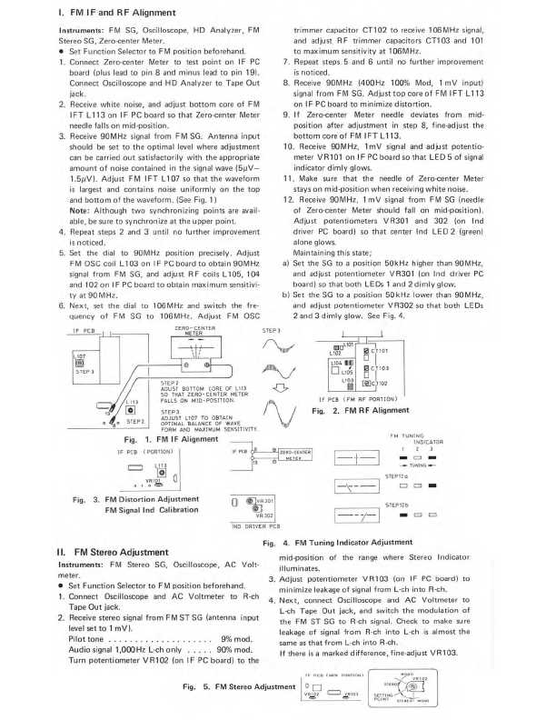 Сервисная инструкция Rotel RX-1000 RX-1000L